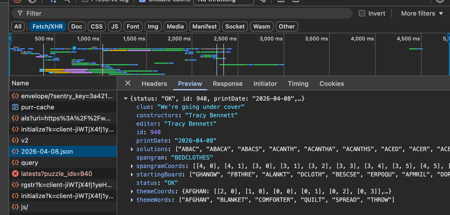 DevTools Network tab with Fetch/XHR filter active. The file 2026-04-08.json is selected in the left panel. The Preview tab on the right shows the JSON response including clue, spangram, themeWords and more fields.